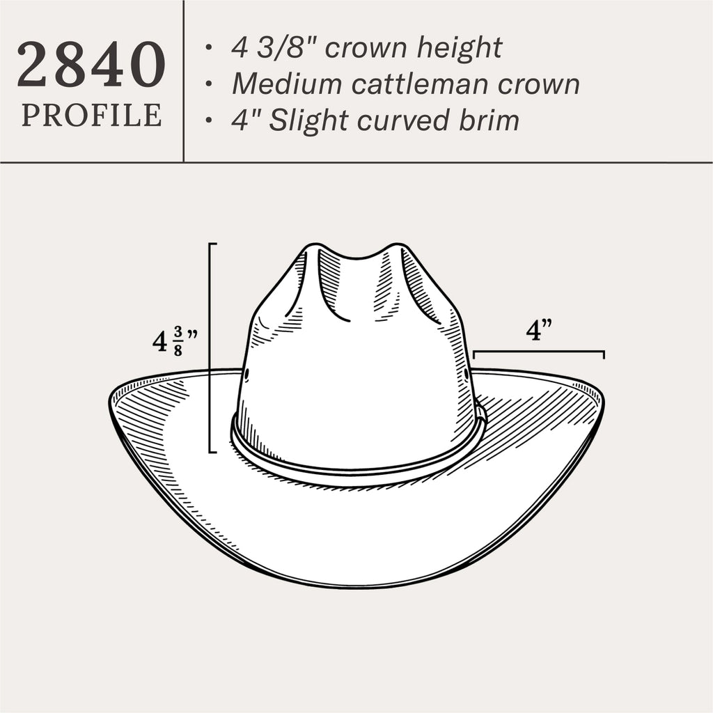 Haywood 10X Straw Cowboy Hat