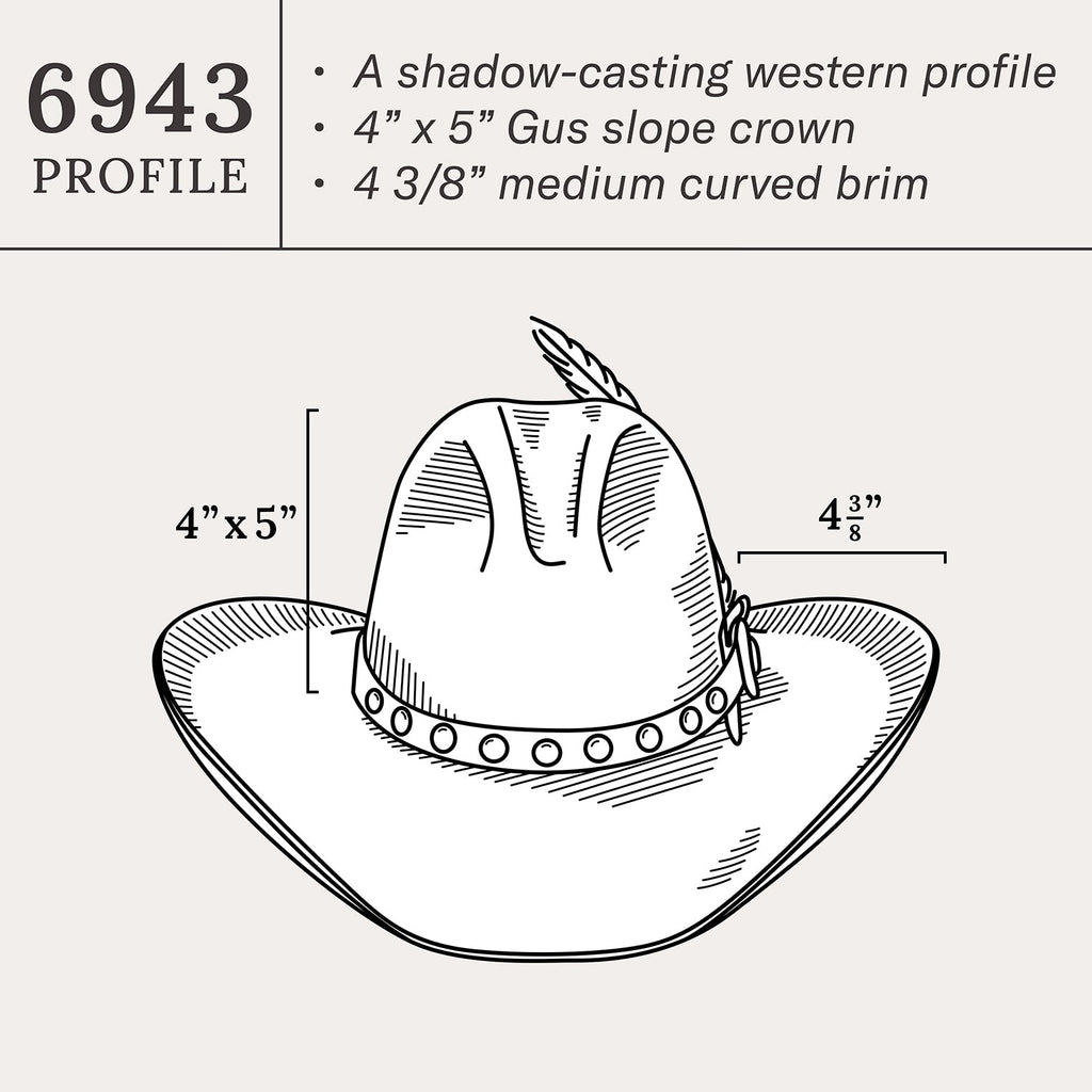 Broken Bow 4X Cowboy Hat