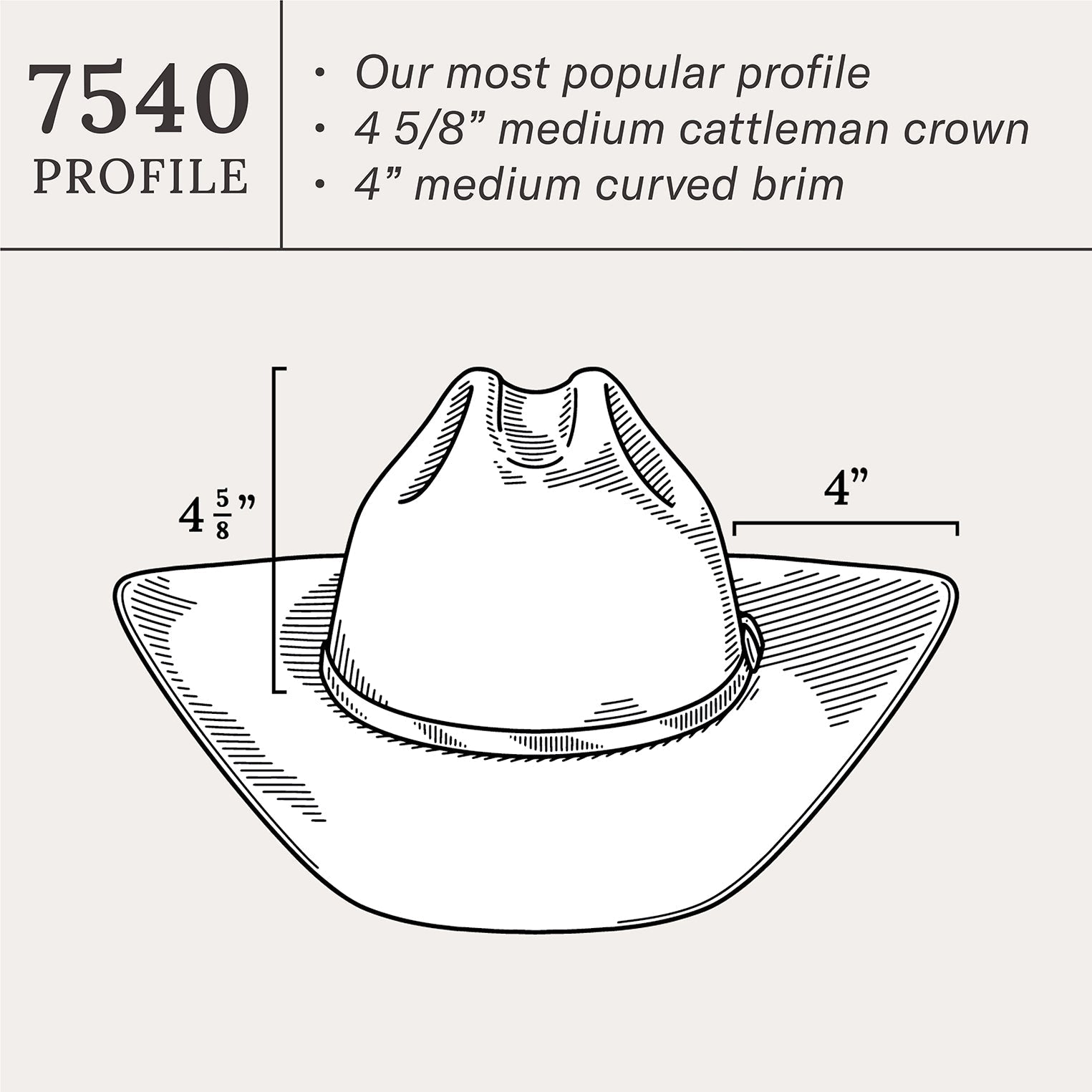 Lariat 5X Cowboy Hat - 4 5/8" Crown